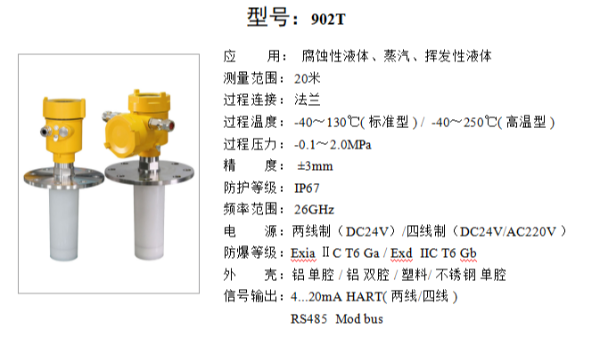 雷達液位計安裝導波管