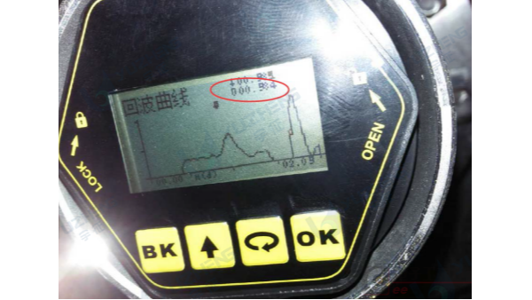 雷達液位計的工作原理