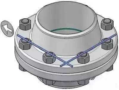 雷達液位計法蘭