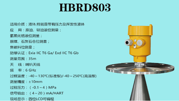 在什么場所雷達液位計需要使用吹氣法？