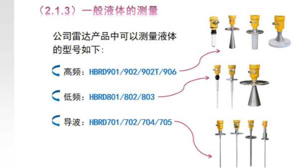 雷達液位計的工作原理及種類