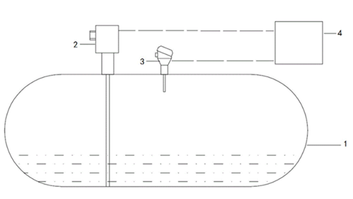排水系統選擇導波雷達液位計是否可行？
