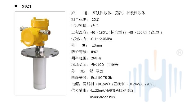 慧博新銳HBRD902T高頻雷達液位計產品說明書