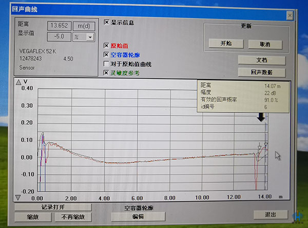從典型案例看雷達液位計出現死值的一種情況