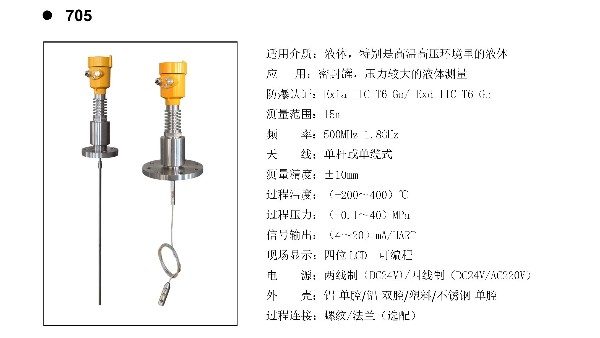 導波雷達物位計HBRD-705選型說明書